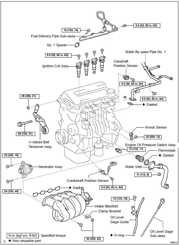 Toyota Corolla. Components