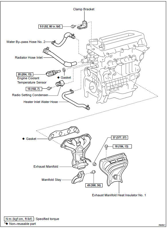 Toyota Corolla. Components