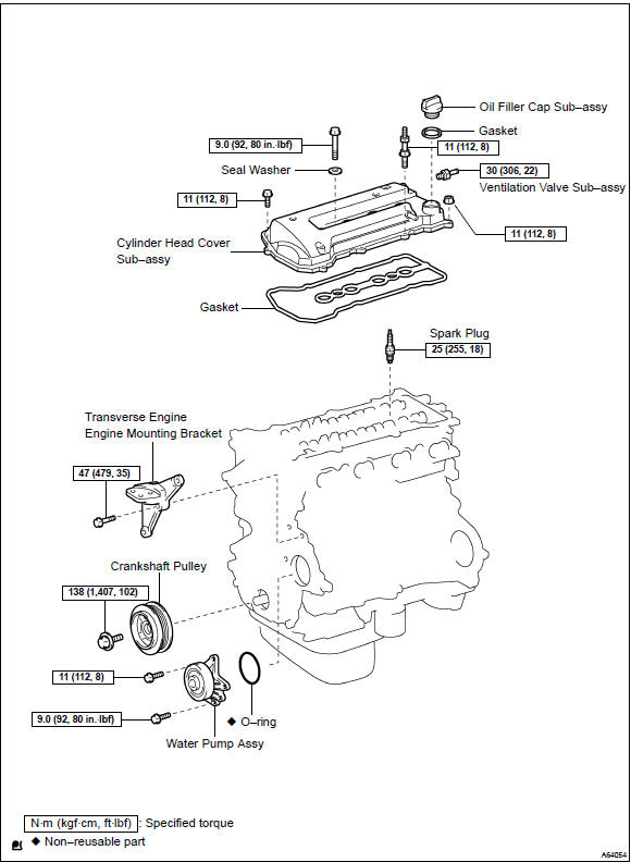 Toyota Corolla. Components