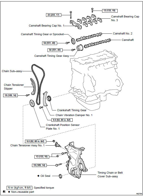 Toyota Corolla. Components