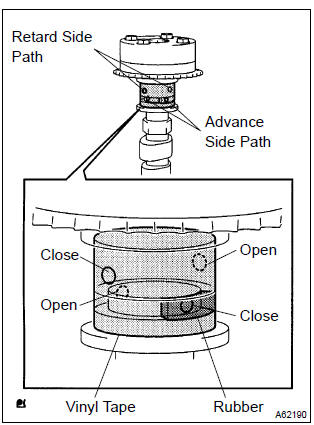 Toyota Corolla. Inspect camshaft timing gear assy