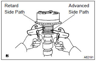 Toyota Corolla. Inspect camshaft timing gear assy
