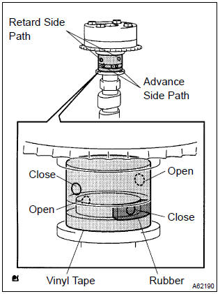 Toyota Corolla. Remove camshaft timing gear assy