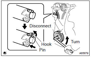 Toyota Corolla. Adjust valve clearance