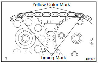 Toyota Corolla. Install chain sub–assy