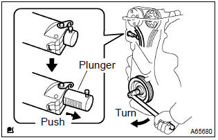 Toyota Corolla. Adjust valve clearance