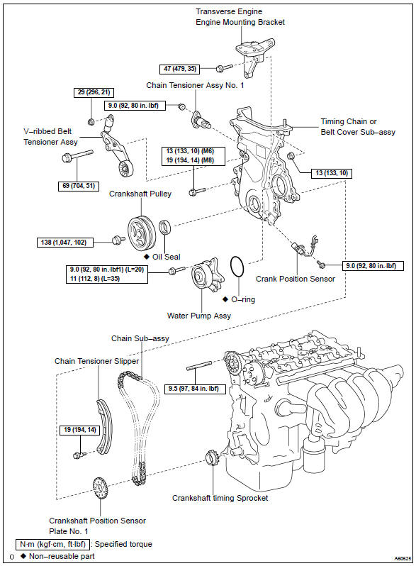 Toyota Corolla. Components