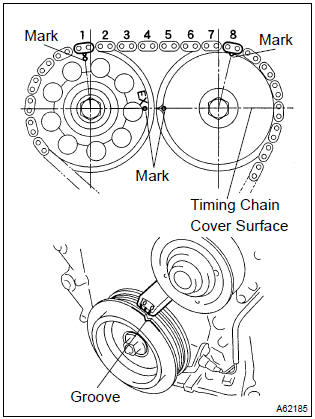 Toyota Corolla. Set no. 1 Cylinder to tdc/compression