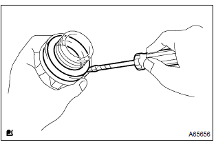 Toyota Corolla. Remove oil filler cap gasket