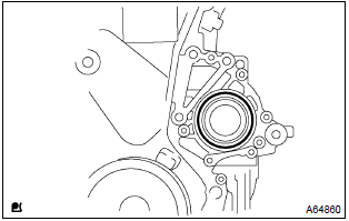 Toyota Corolla. Remove water pump oring