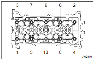 Toyota Corolla. Remove cylinder head subassy