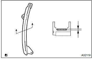 Toyota Corolla. Inspect chain vibration damper no.1