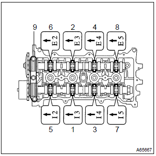 Toyota Corolla. Install camshaft