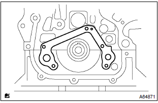 Toyota Corolla. Install oil pump gasket