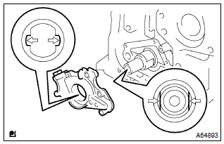 Toyota Corolla. Install oil pump assy