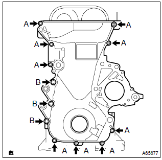 Toyota Corolla. Install timing chain or belt cover subassy