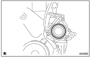 Toyota Corolla. Install water pump oring