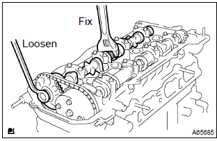 Toyota Corolla. Adjust valve clearance