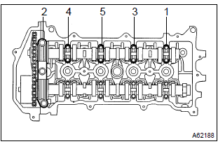 Toyota Corolla. Adjust valve clearance