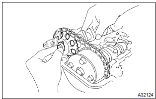 Toyota Corolla. Adjust valve clearance