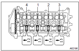 Toyota Corolla. Adjust valve clearance