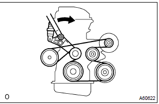 Toyota Corolla. Remove fan and generator v belt