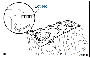 Toyota Corolla.  Install cylinder head gasket