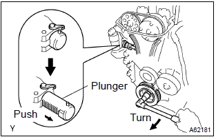 Toyota Corolla. Install crankshaft pulley