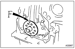 Toyota Corolla. Install crankshaft position sensor plate no.1