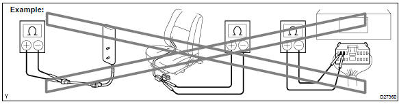 Toyota Corolla. Front seat airbag assembly