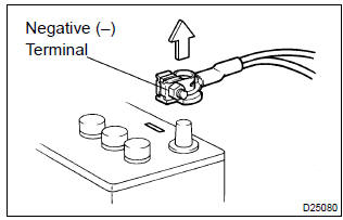 Toyota Corolla. Removal and installation of battery terminal