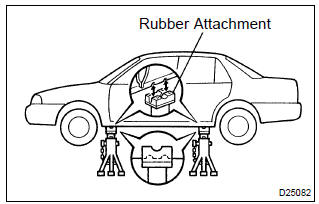 Toyota Corolla. Notice for using jack and safety stand