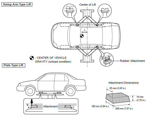 Toyota Corolla. Notice for using plate type lift