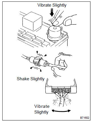 Toyota Corolla.  Vibration method: when vibration seems to be the major cause