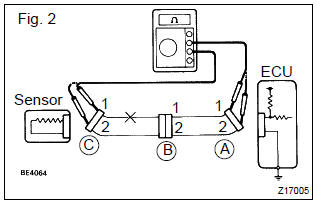 Toyota Corolla. Check the resistance.