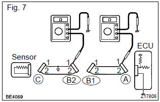 Toyota Corolla. Check short circuit