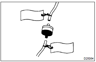 Toyota Corolla. Removal and installation of vacuum hoses