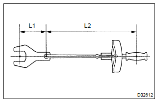 Toyota Corolla. Torque when using torque wrench with extension tool