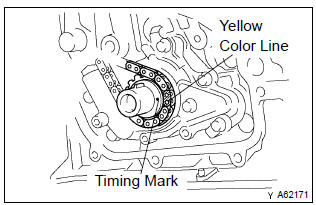 Toyota Corolla. Install chain sub–assy