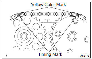 Toyota Corolla. Install chain sub–assy