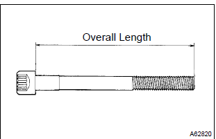 Toyota Corolla. Inspect cylinder head set bolt