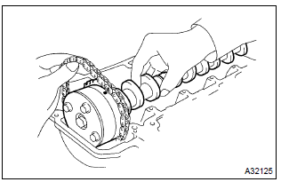 Toyota Corolla. Remove camshaft