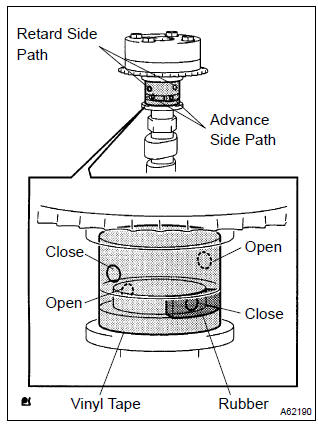 Toyota Corolla. Remove camshaft timing gear assy