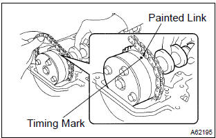 Toyota Corolla. Install camshaft