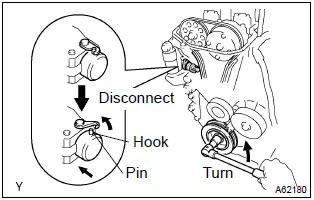 Toyota Corolla. Install camshaft