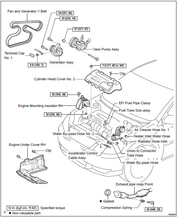 Toyota Corolla. Components