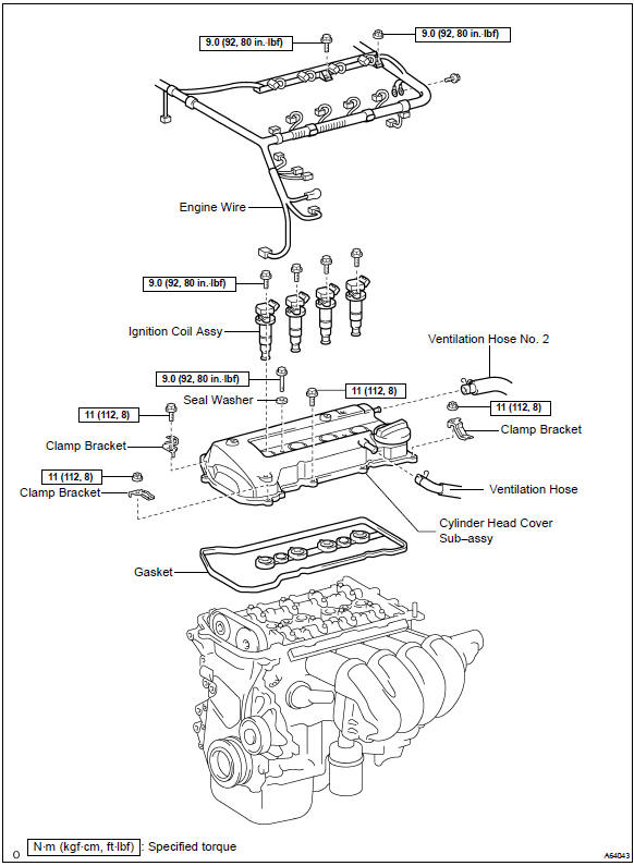 Toyota Corolla. Components