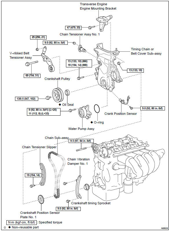 Toyota Corolla. Components