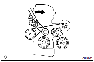 Toyota Corolla.  Remove fan and generator v belt