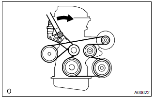 Toyota Corolla. Remove fan and generator v belt